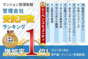 本当に頼れる管理会社ランキングで総合１位を獲得！